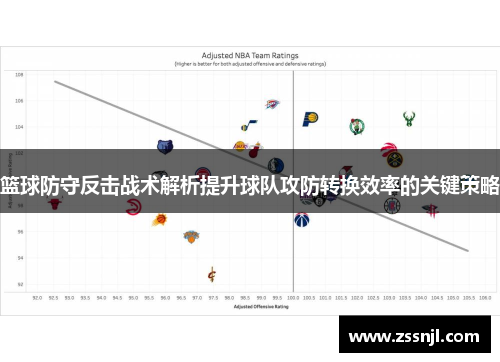 篮球防守反击战术解析提升球队攻防转换效率的关键策略