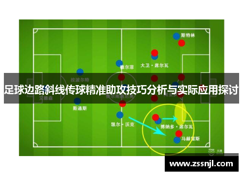 足球边路斜线传球精准助攻技巧分析与实际应用探讨
