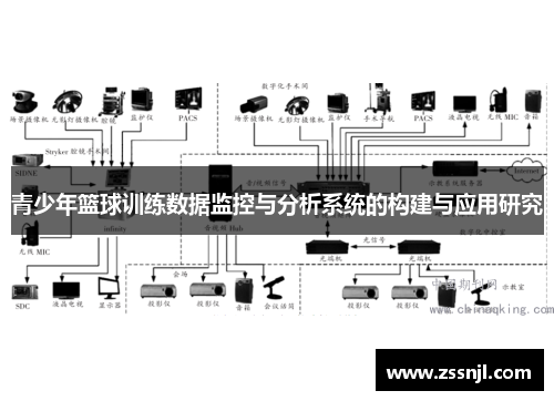 青少年篮球训练数据监控与分析系统的构建与应用研究