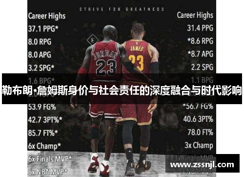 勒布朗·詹姆斯身价与社会责任的深度融合与时代影响