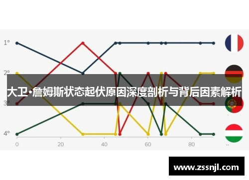 大卫·詹姆斯状态起伏原因深度剖析与背后因素解析