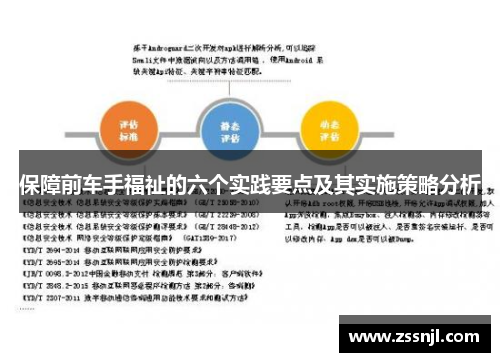 保障前车手福祉的六个实践要点及其实施策略分析
