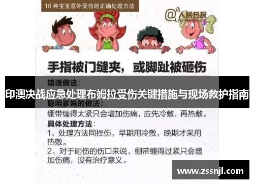 印澳决战应急处理布姆拉受伤关键措施与现场救护指南