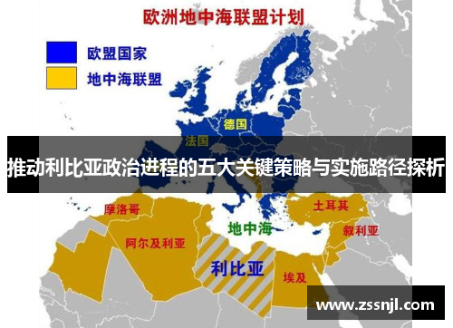 推动利比亚政治进程的五大关键策略与实施路径探析