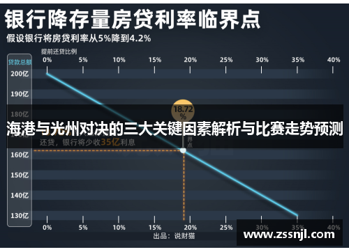 海港与光州对决的三大关键因素解析与比赛走势预测