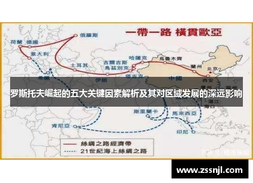 罗斯托夫崛起的五大关键因素解析及其对区域发展的深远影响