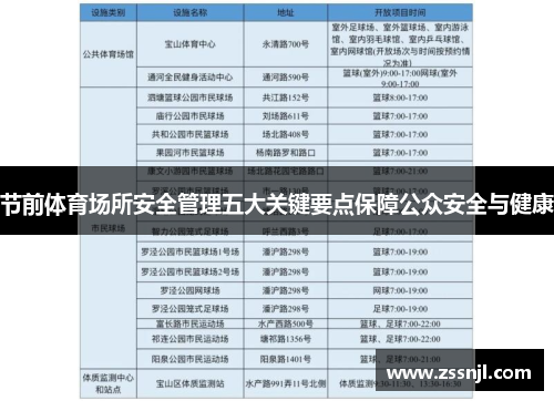 节前体育场所安全管理五大关键要点保障公众安全与健康