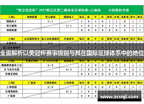 全面解析以美冠杯赛事级别与其在国际足球体系中的地位