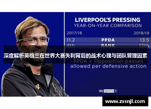 深度解析英格兰在世界大赛失利背后的战术心理与团队管理因素
