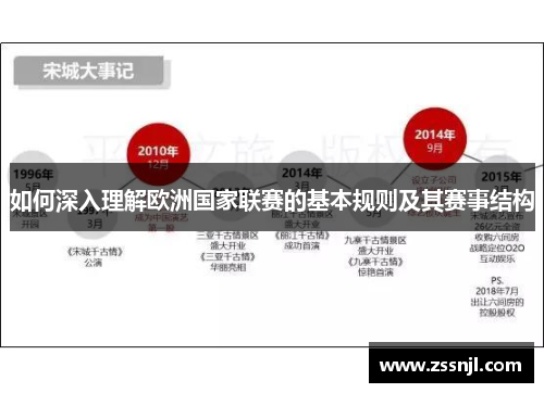 如何深入理解欧洲国家联赛的基本规则及其赛事结构 如何深入理解欧洲国家联赛的基本规则及其赛事结构